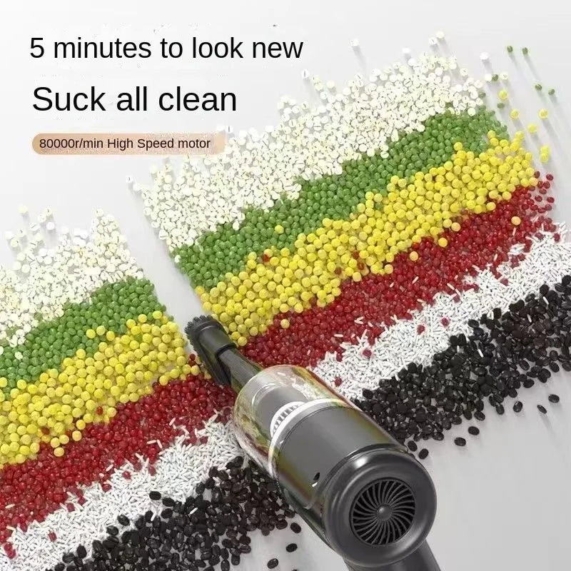 Auto Clean Pro 3-in-1 USB Vacuum