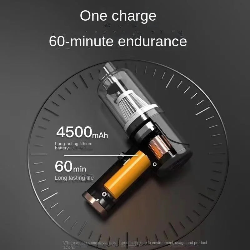 Auto Clean Pro 3-in-1 USB Vacuum